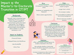 Impact of Masters to Doctorate Transition in OT/PT by Reagan Williams